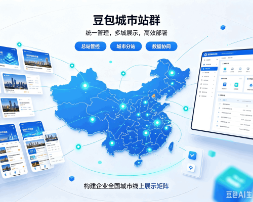 仁怀豆包城市站群